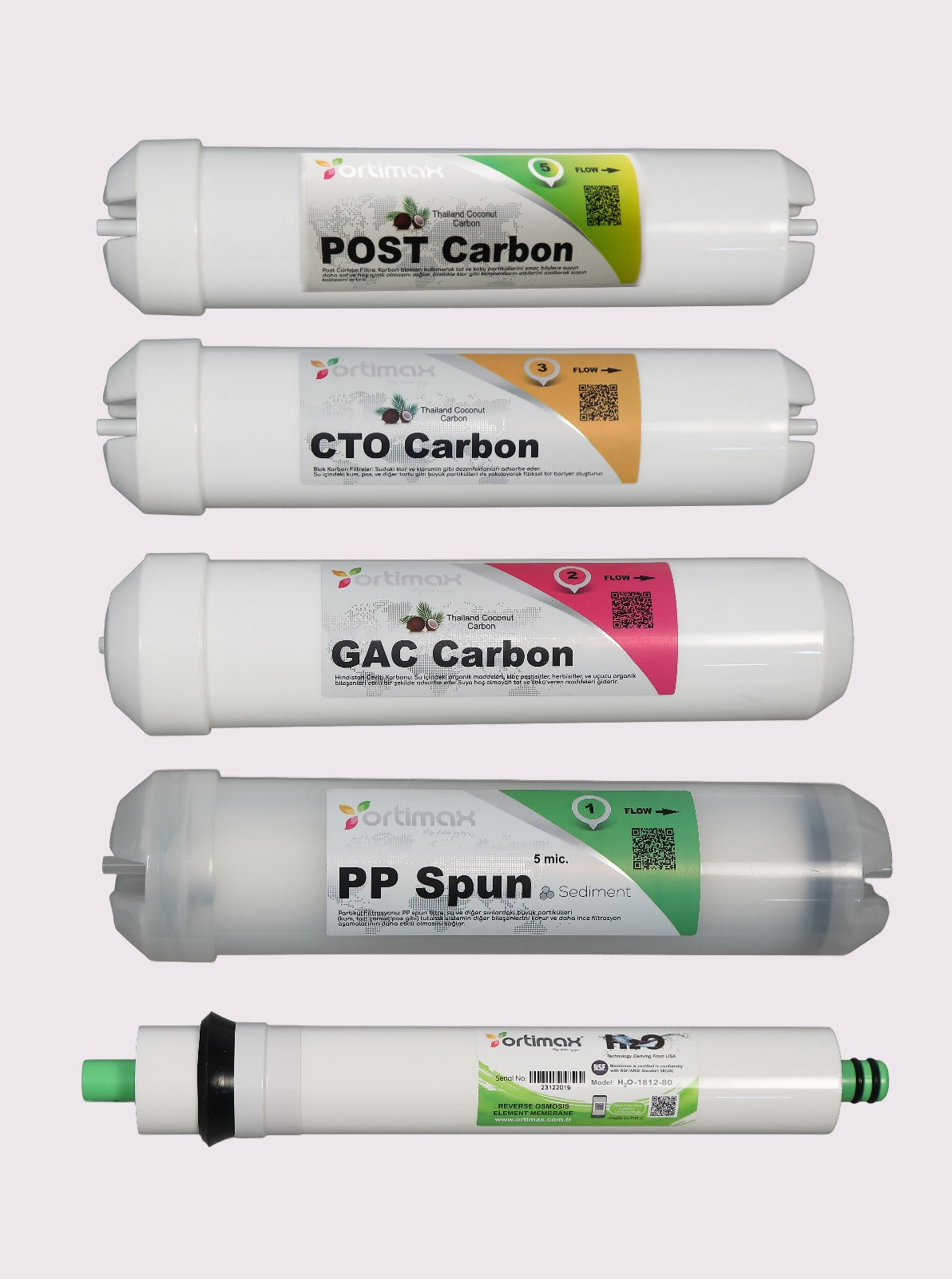 ORTİMAX SU ARITMA CİHAZI UYUMLU 5Lİ FİLTRE SET