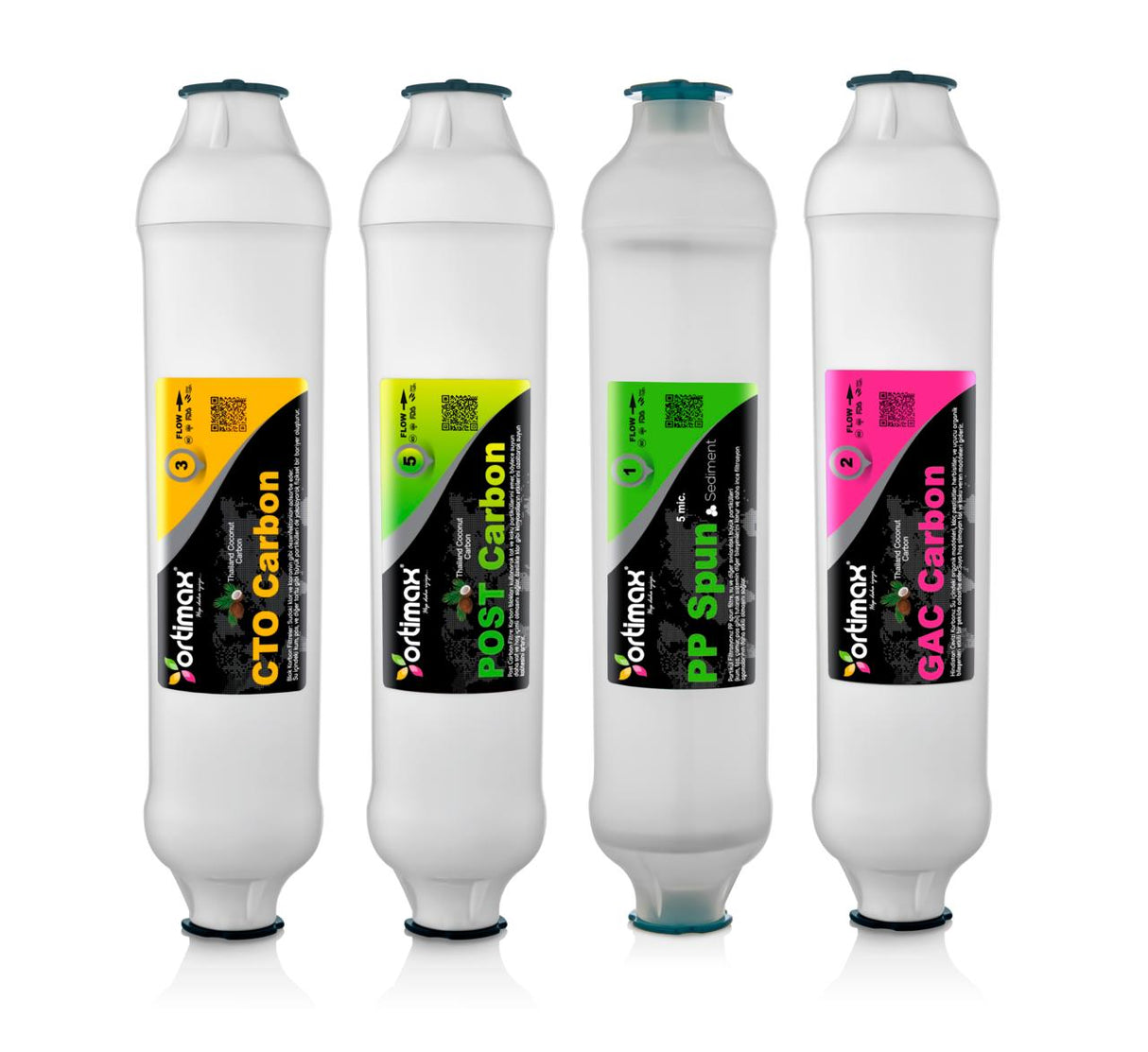 PRO INLINE FİLTRELER